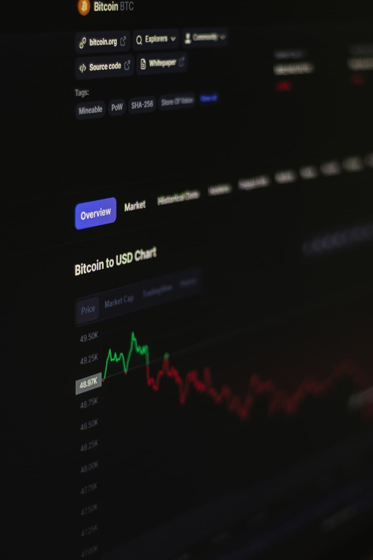 USDT on TRON: Why Sanctions and Fraud Risk Feel Different
