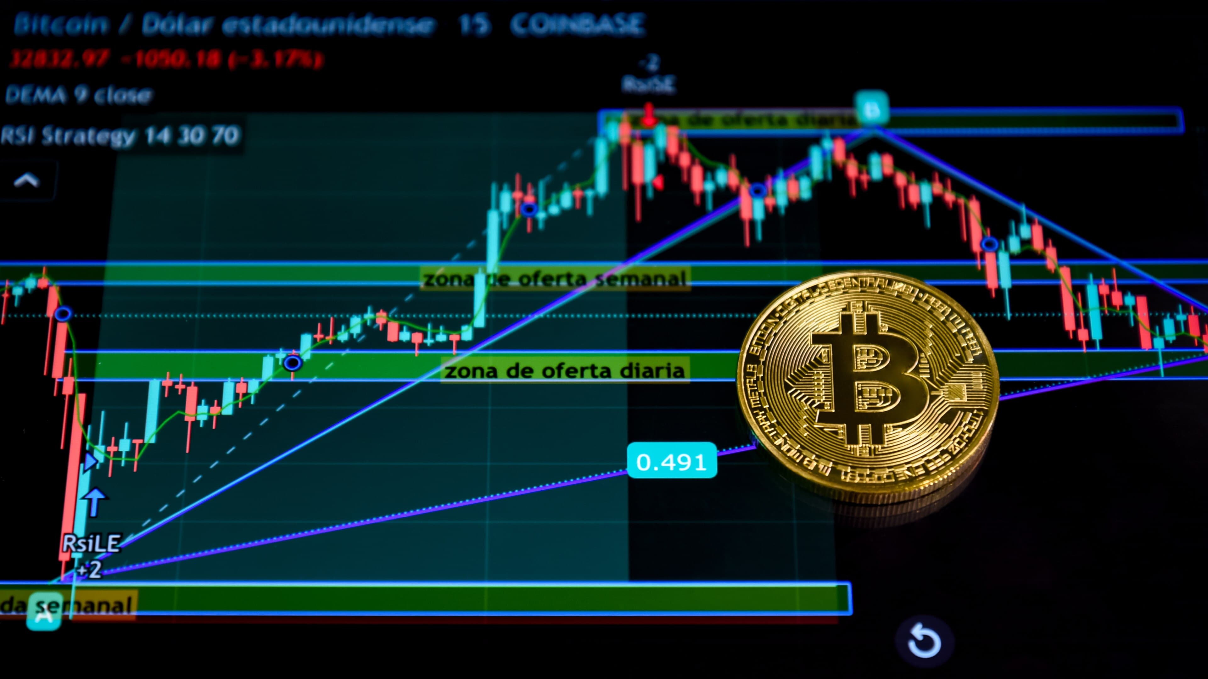 Crypto's Market Cap Problem: Frozen Assets, Lost Bitcoin, and the Selloff Nobody Measures Properly