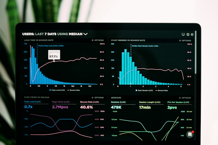 A notebook with a simple chart — stand-in for explaining a score from findings, not from a black box.
